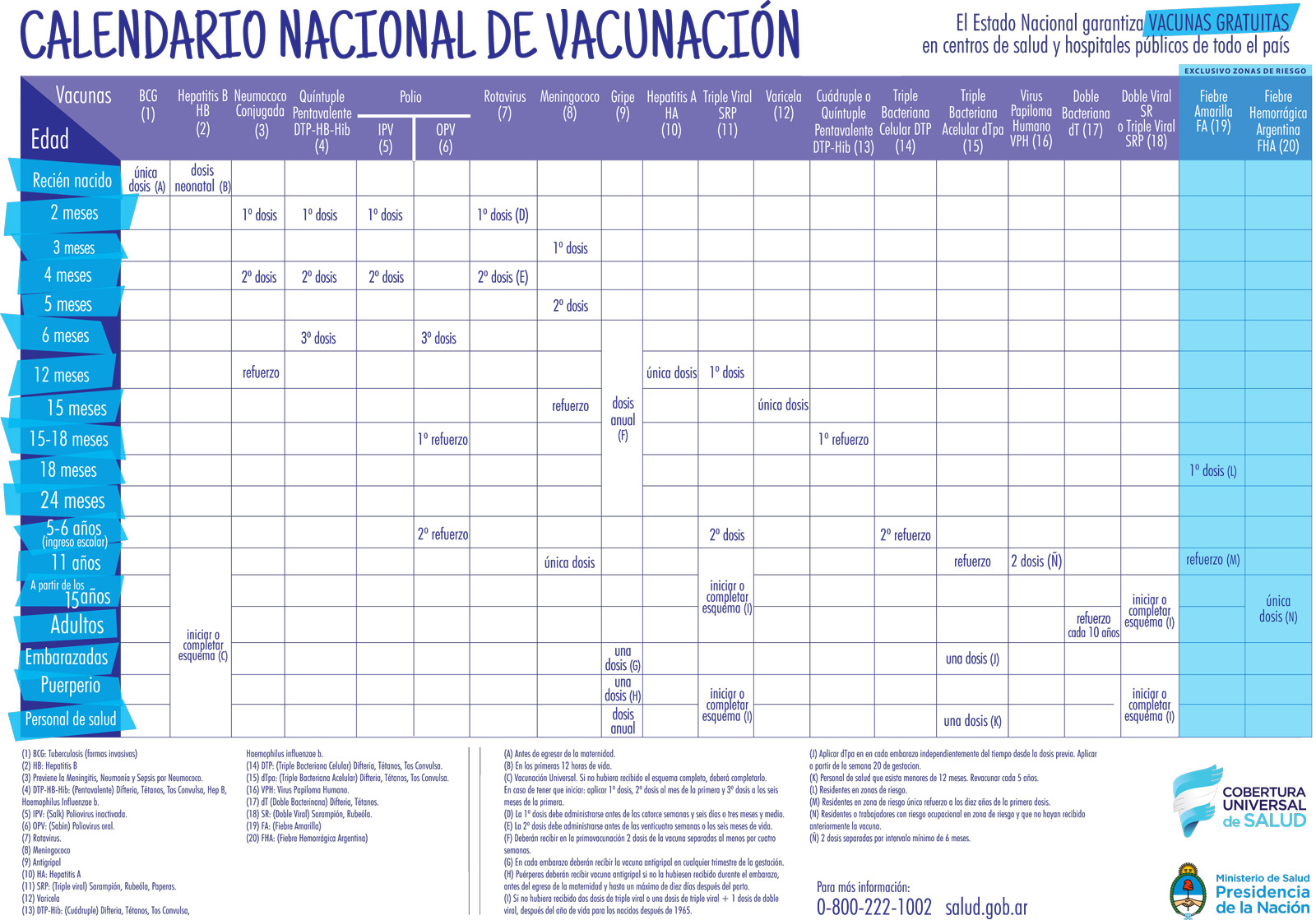 calendario-vacunacion_alta